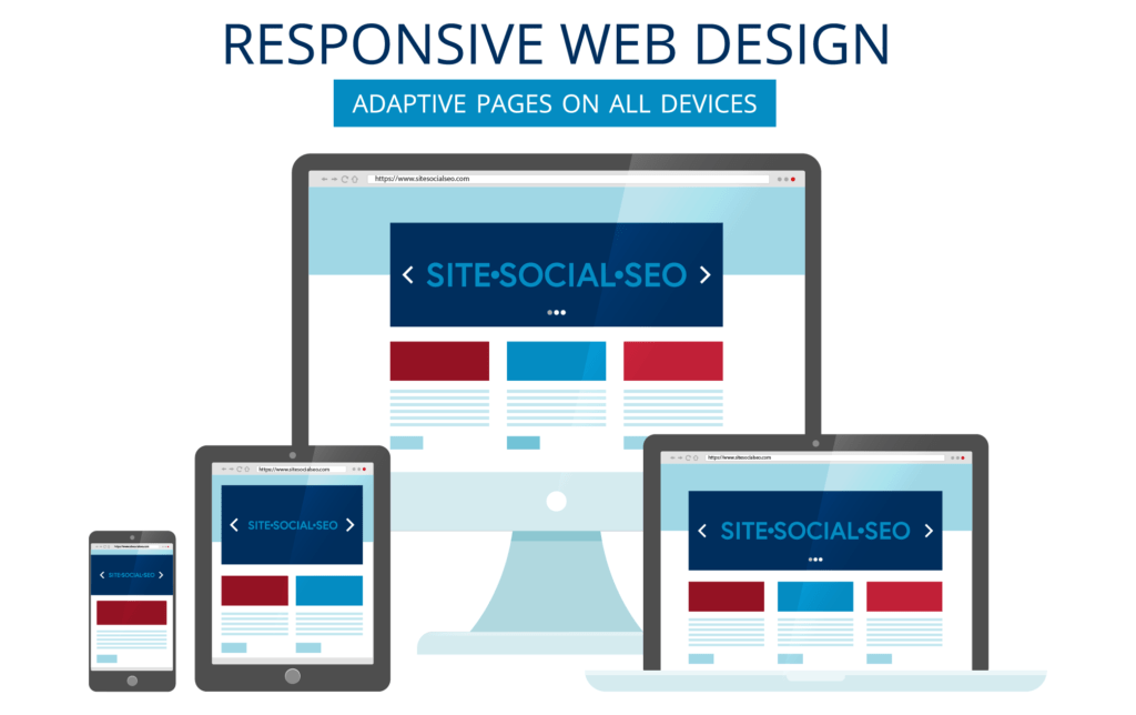 Mobile Responsive Design Image - How to Develop an Online Presence (2021 Law Firm Edition) - Site Social SEO
